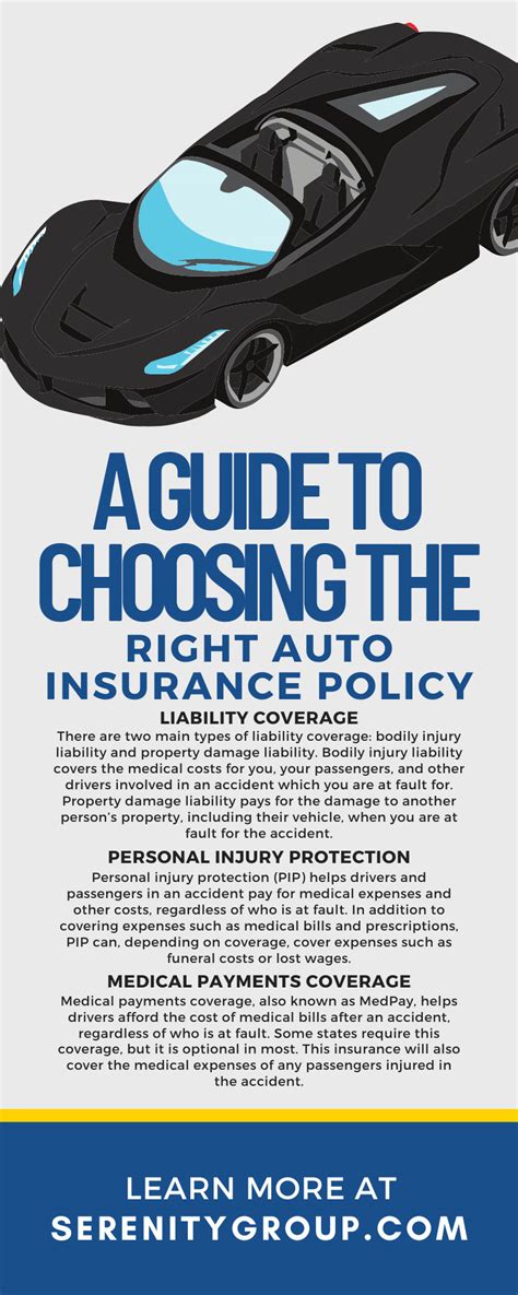 guide  choosing   auto insurance policy