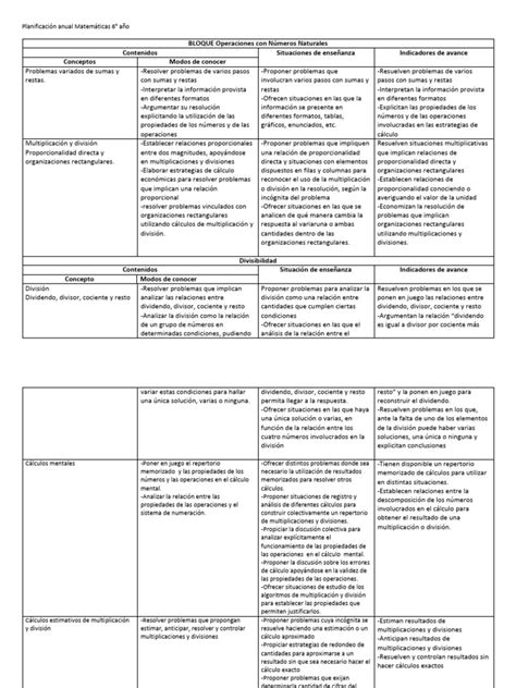 Planificación Anual Matemáticas 6 Pdf División Matemáticas Números