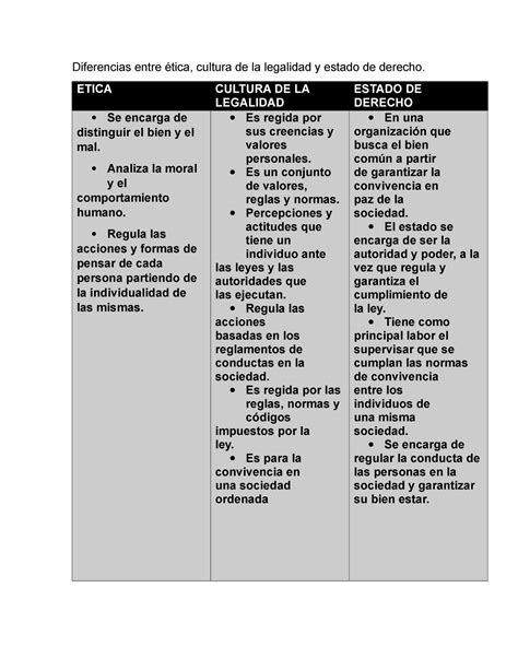 Historieta Tica Y Cultura De La Legalidad Storyboard The Best Porn