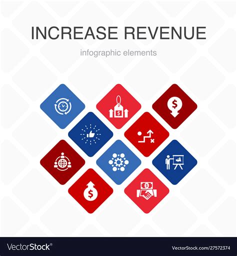 Increase revenue infographic 10 option color Vector Image