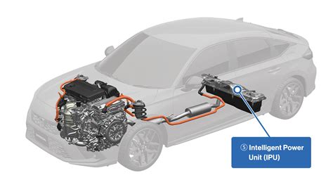 E HEV Original Honda Hybrid System Honda Technology Honda