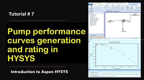 Pump Performance Curves Generation And Rating In HYSYS YouTube