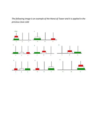 Tower of hanoi algorithm | PDF