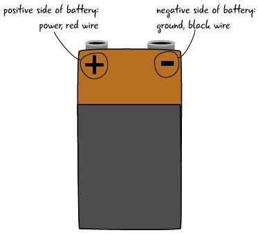 Chapter A Note About Power Arduino To Go