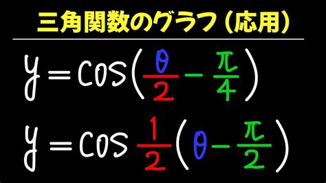 三角関数のグラフ 応用 【数ii 三角関数】 Youtube