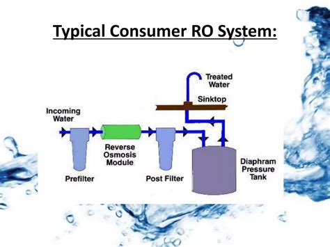 Membrane Technology In Drinking And Industrial Water Treatment Reverse Osmosis Ppt