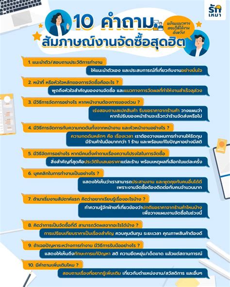 10 คำถามสัมภาษณ์งานจัดซื้อบริษัทรับเหมาฯ ควรตอบยังไงให้ได้งานชัวร์