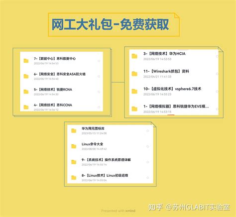 从零开始！学习网络必须掌握的基础知识 知乎