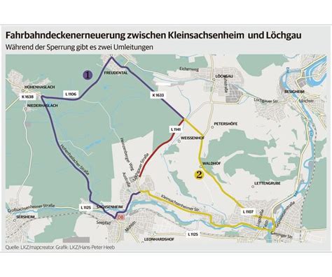 Neuer Fahrbahnbelag Landesstraße 1141 ist ab kommenden Montag bis