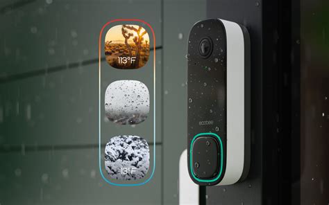 Introducing ecobee Smart Doorbell Camera: Sees What Others Can’t