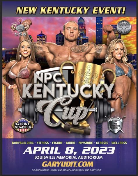 2023 NPC Kentucky Cup - Athlete Registration