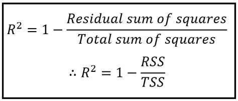 The Complete Guide To R Squared Adjusted R Squared And Pseudo R