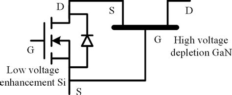 Cascode Configuration Combining A High Voltage Normally On Gan Hemt