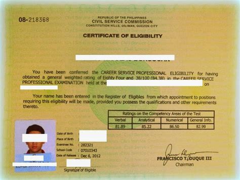 My Thoughts Claiming Civil Service Certificate Of Eligibility