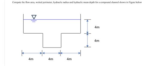 Answered: Compute the flow area, wetted… | bartleby