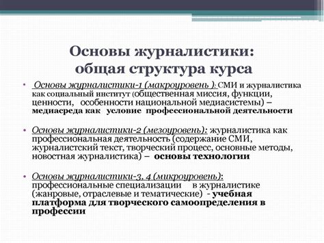 Основы журналистики - презентация онлайн