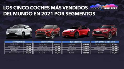 Cu Les Son Los Coches M S Vendidos En El Mundo Brand Cars