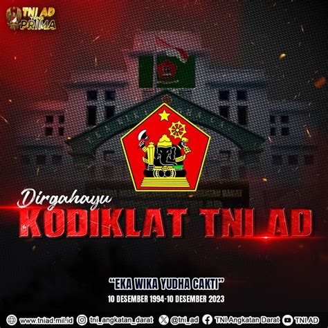 Dirgahayu Kodiklat TNI AD