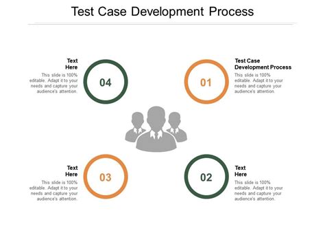 Test Case Development Process Ppt Powerpoint Presentation Professional