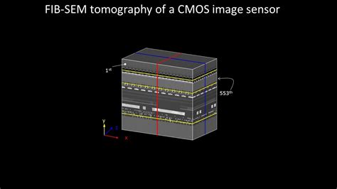 Electronics Fib Sem Tomography Of A Cmos Image Sensor Youtube