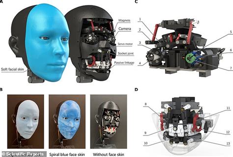 Uncanny Valley Watch As A Creepy Humanoid Robot Mimics A Researchers