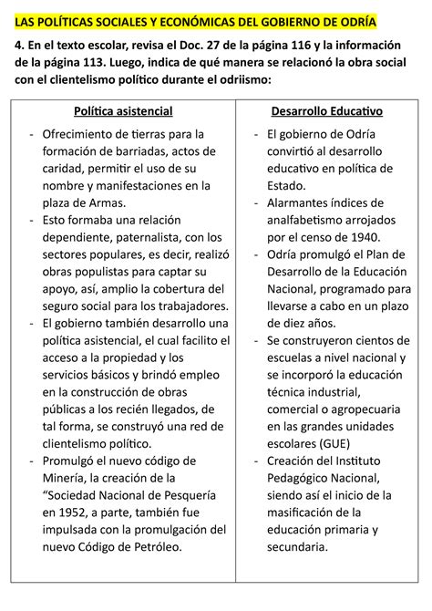 Trabajo De La Dictadura De Odria En Un Cuadro Desarrollo Educativo El