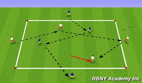 Football Soccer Passing Technique Push Pass Technical Passing