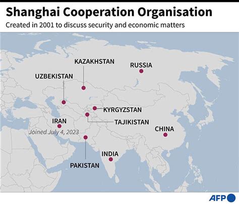 Iran Becomes A Full Member Of The SCO