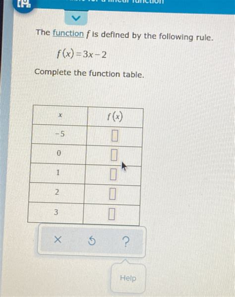 Solved Tunetion The Function F Is Defined By The Following Rule Fx