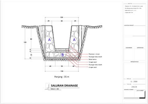 001 Saluran Drainase Pdf