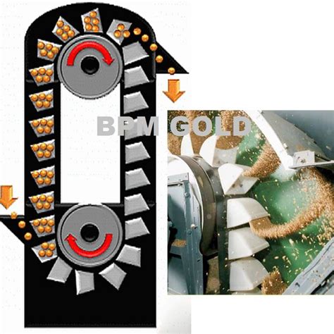 Bpm Gold Rubber Bucket Elevator Belt For Industrial Size Mm To