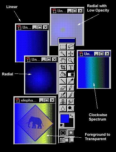 Introducton to Adobe Photoshop | The Gradient Tool