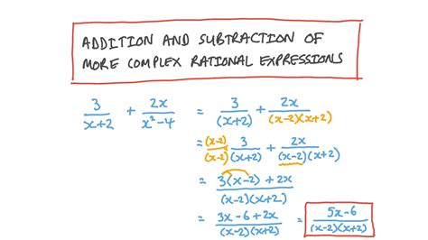 Lesson Video Adding And Subtracting Rational Functions Nagwa