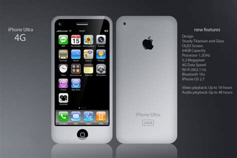 Новости об iPhone 4S. Как купить iPhone4, советы экспертов » Страница 13