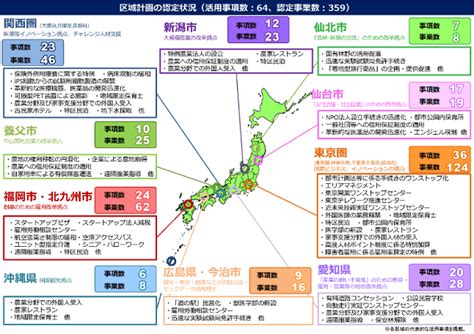 国家戦略特区とは？構造改革特区と総合特区との違いも簡単解説｜政治ドットコム