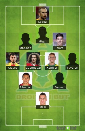 Olympique Marseille 2022-2023 - Best XI :: footalist