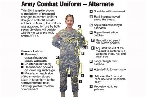 Acu Uniform Regulations Authorized Boots