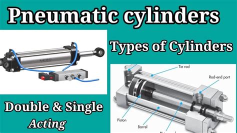 Pneumatic Damper Cylinder At Tanya Lorenzen Blog