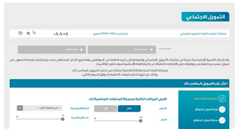 شروط قرض الاسرة الجديدة 1444 وكيف اعرف اني استحق قرض اسرى؟ السعودية 365