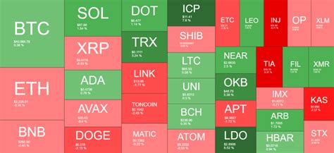 Breaking: ICP Outperforms in Sluggish Crypto Market - What's Next?