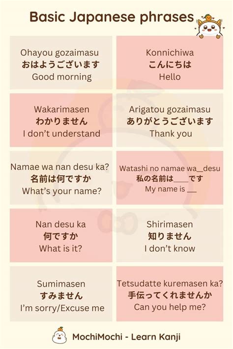 Learn Japanese: Basic Japanese Phrases for Beginners | Learn japanese ... 