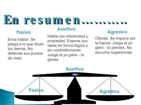 Tipos De Comunicacion Pasiva Agresiva Y Asertiva Ejemplos Opciones De