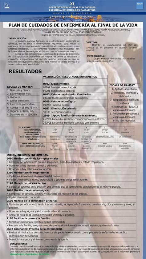 Bio Tica Para Enfermer S Plan De Cuidados Al Final De La Vida