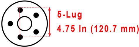 5x4.75 Bolt Pattern: A Full List Of Compatible Vehicles