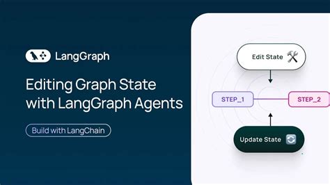 Langgraph Agents Human In The Loop Editing Graph State Youtube