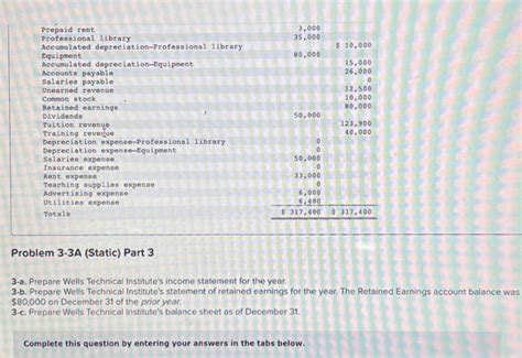 Solved Problem A Static Preparing Adjusting Entries Chegg