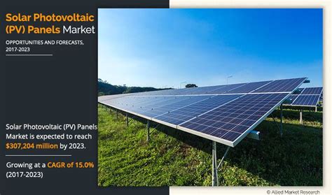 Solar Photovoltaic Panel Market Growth And Industry Forecast 2023