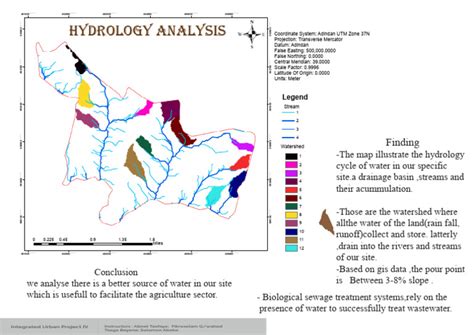 Hydrology Map | PDF | Drainage Basin | Water