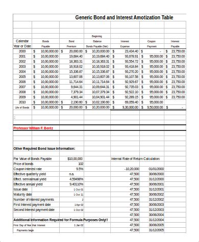 Amortization schedule excel - semfecol