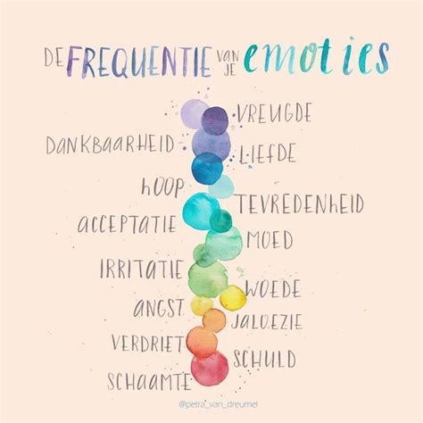 Meer Energie En Balans Door Inzicht In De Frequentie Van Je Emoties